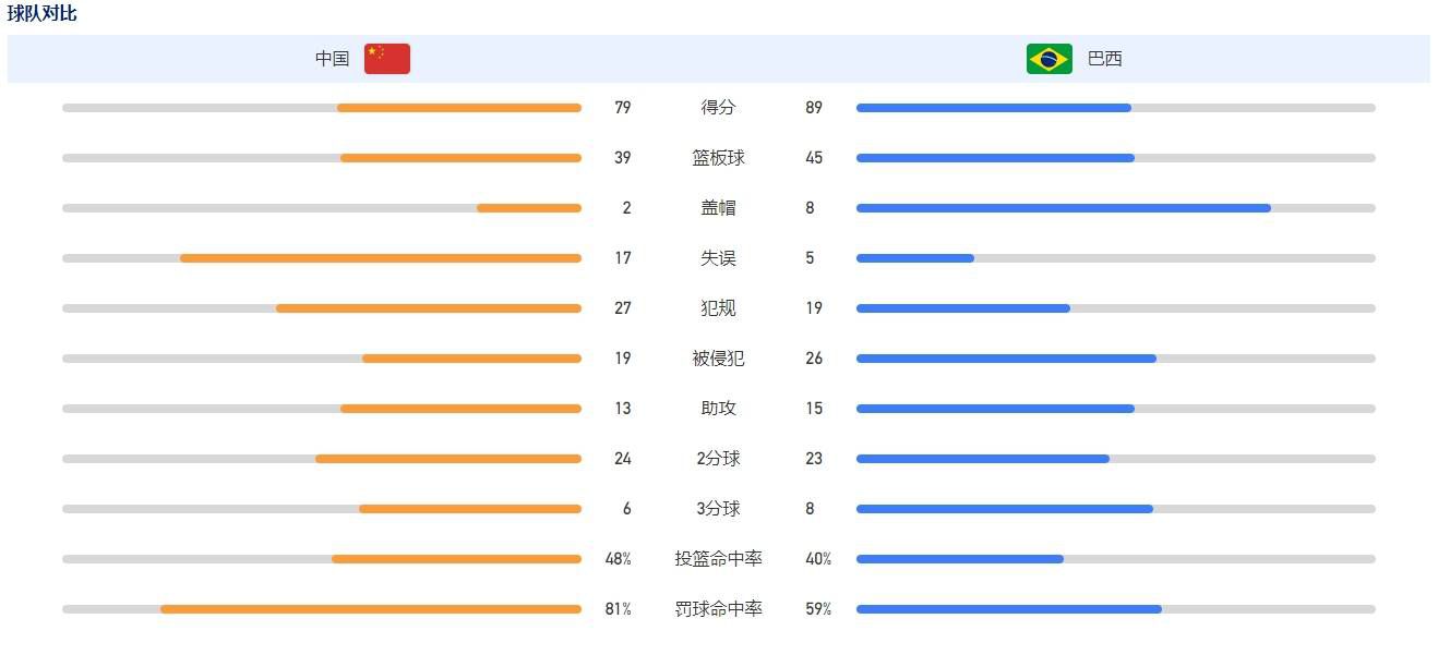 讲真，京剧扮相对于演员来说真是莫大考验！