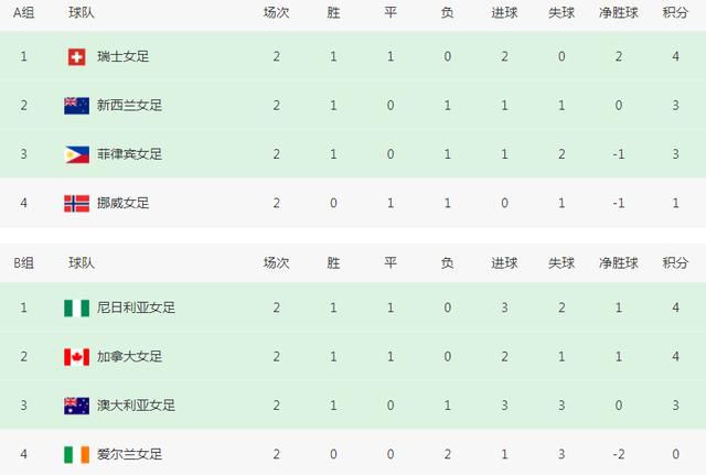 罗伯特·德尼罗发视频：给川普带个话，我想揍他 2016-10-09 今日凌晨，老牌影帝罗伯特·德尼罗发布一段视频，公开批评川普，迅速引爆美国各大媒体。